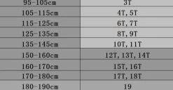 Pikachu Kostüm Onesie Für Kinder -Pokémon Spielzeug Geschäft product image 1772901734